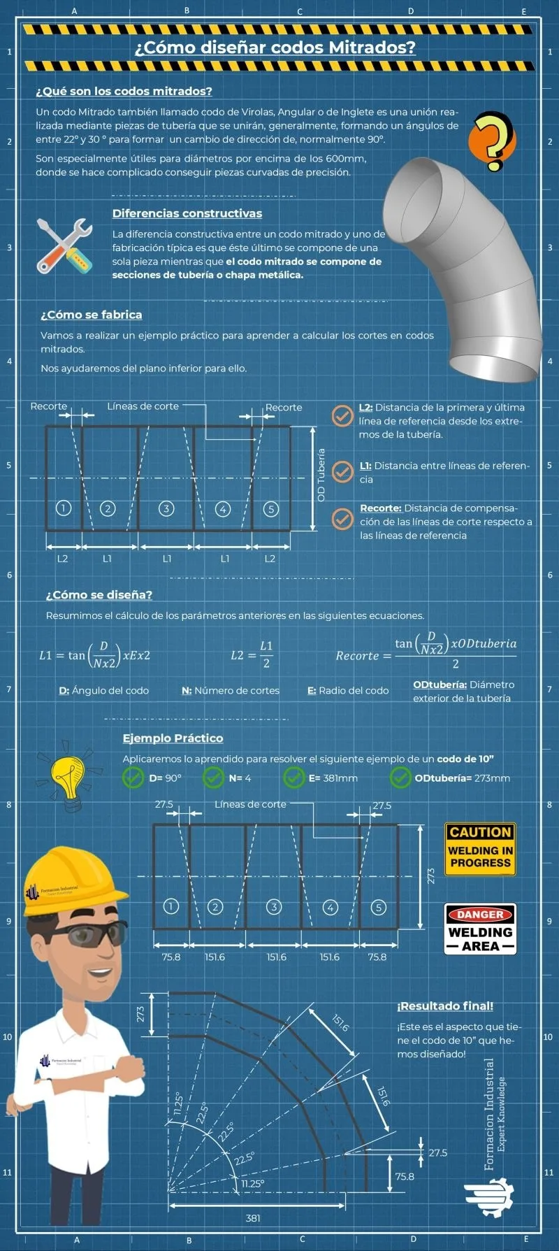 DISEÑO CODOS MITRADOS