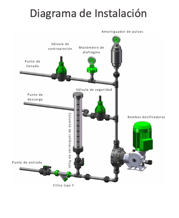 Captura de Pantalla 2022 03 08 a las 08.21.50