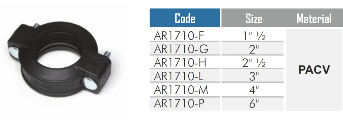 vitaulic polipropileno